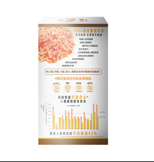 川御磷蝦油【6/28 截單,預計 :7月中至尾發貨】