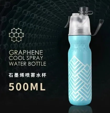 石墨烯能量系列|高能量遠紅外線|石墨烯能量杯|石墨烯能量噴霧水樽