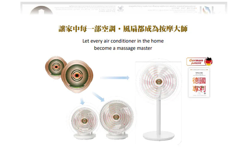 (健鎂力) AIR MASSAGE MASTER 體感式(空氣按摩)高效能濾菌機|負氧離子空氣按摩體感裝置|風扇|空調