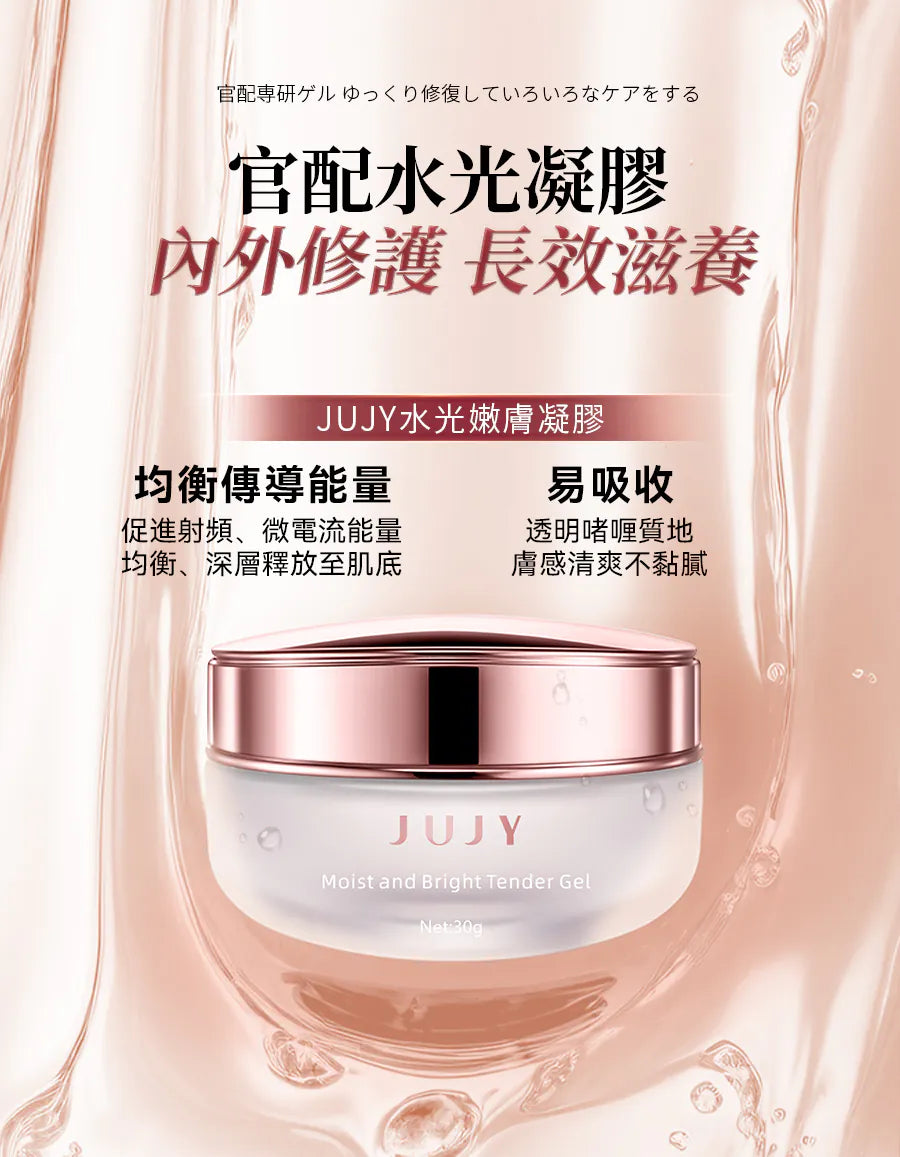 日本JUJY 雙頭全效全眼周逆齡聚能射頻美眼儀 PRO 4.0 【2/22截單,預計 :3月中至3月尾發貨】