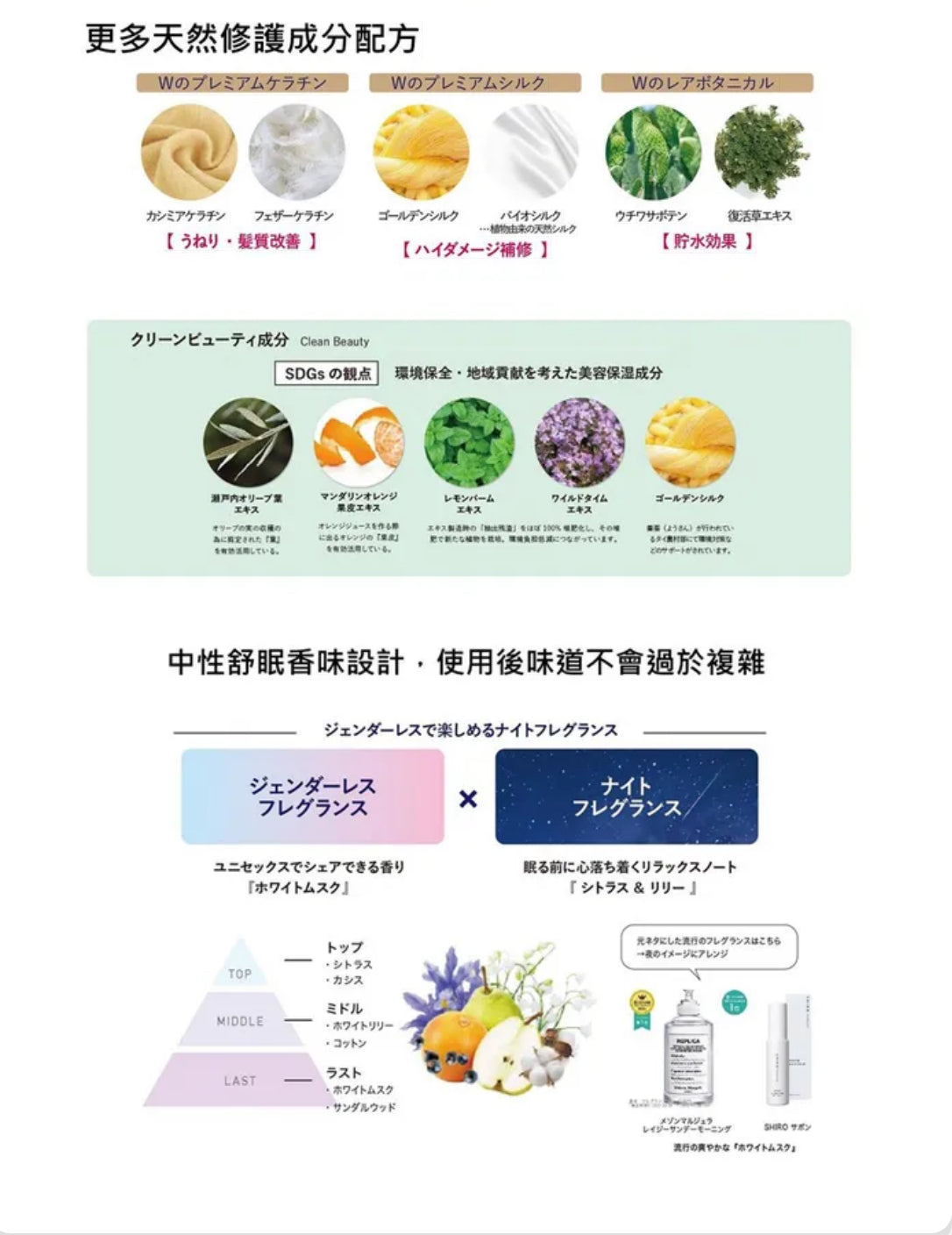 🇯🇵日本限時直送TRUEST by S Free 酸熱修護護理髮油 【28/21截單，預計 : 一月中至一月尾發貨］