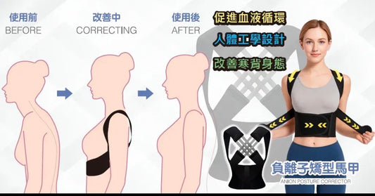 【優舒保】 負離子矯型馬甲 |三維聚能儀|3D 負離子温壓按摩鞋   【8/9 截單，預計 :8月尾至9月中發貨】