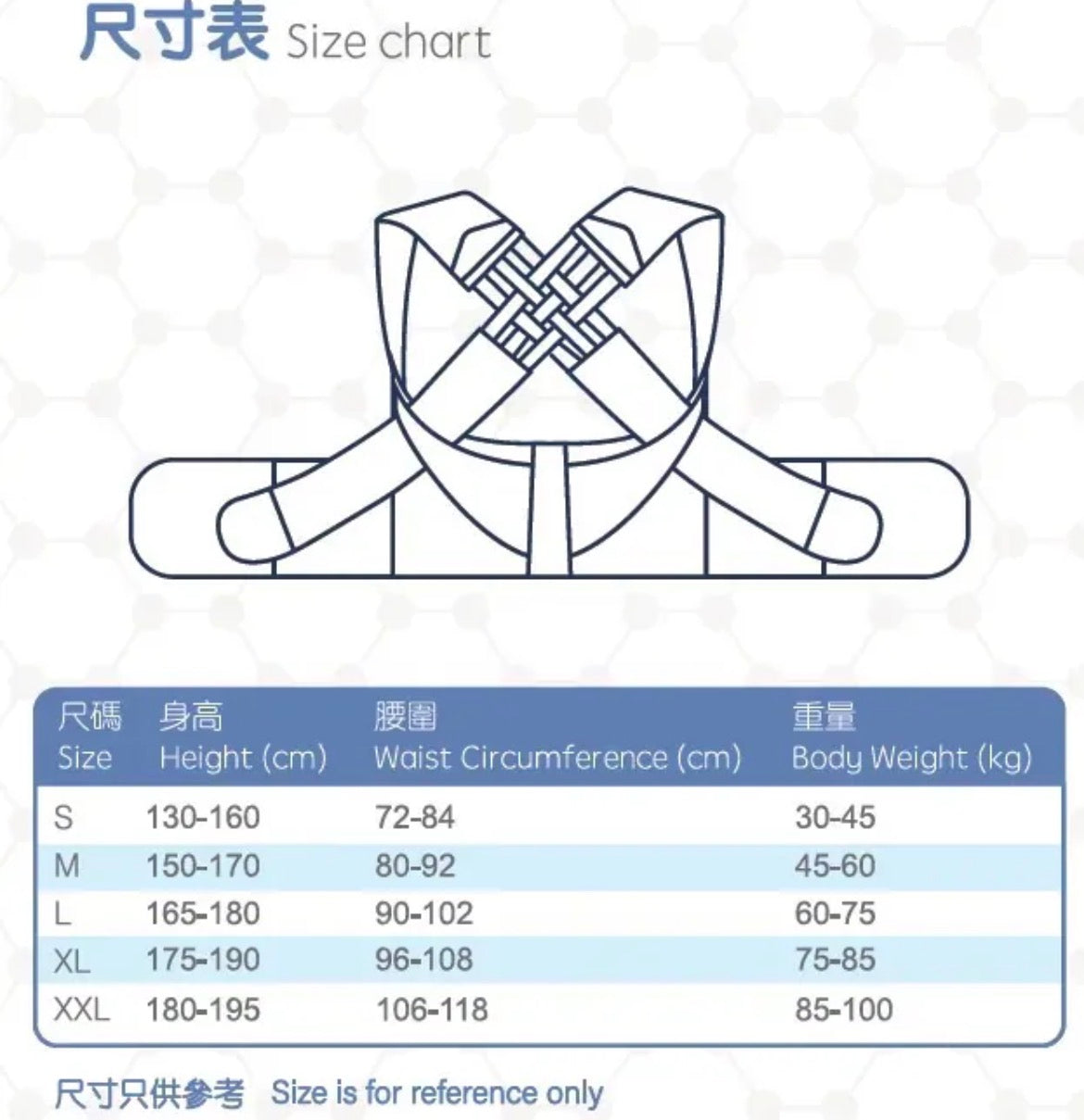【優舒保】 負離子矯型馬甲 |三維聚能儀|3D 負離子温壓按摩鞋   【7/26 截單，預計 :8月中至8月尾發貨】