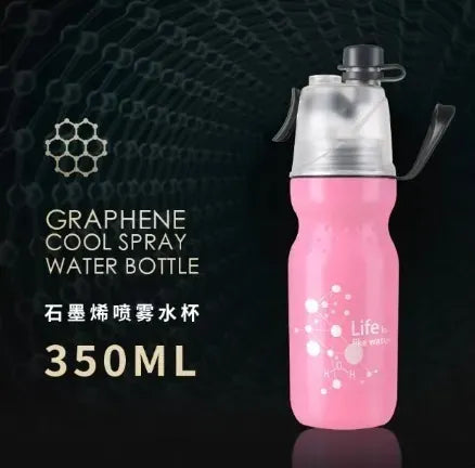 石墨烯能量系列|高能量遠紅外線|石墨烯能量杯|石墨烯能量噴霧水樽