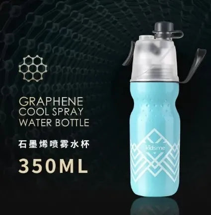 石墨烯能量系列|高能量遠紅外線|石墨烯能量杯|石墨烯能量噴霧水樽