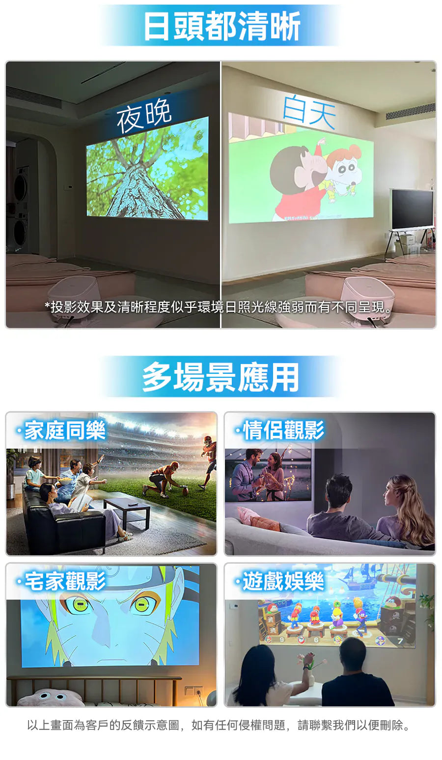 美國USATISFY真流明ANSI杜比環迴音360度旋轉投影自對焦4K巨萬多煤體智升級投影儀PRO
