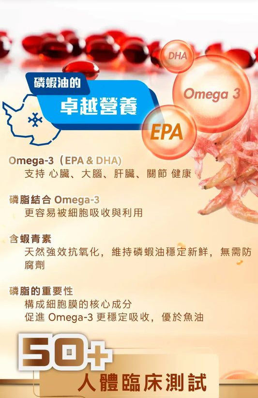 康之森 Healthy Woods 磷蝦油 | 3盒以上有優惠