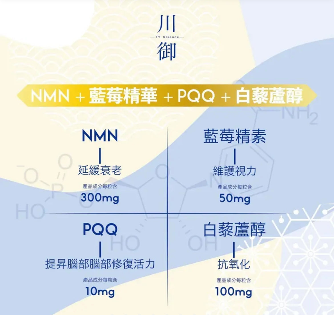 全新💫川御鉑鑽版NMN 40000+|川御加強版 NMN 18000