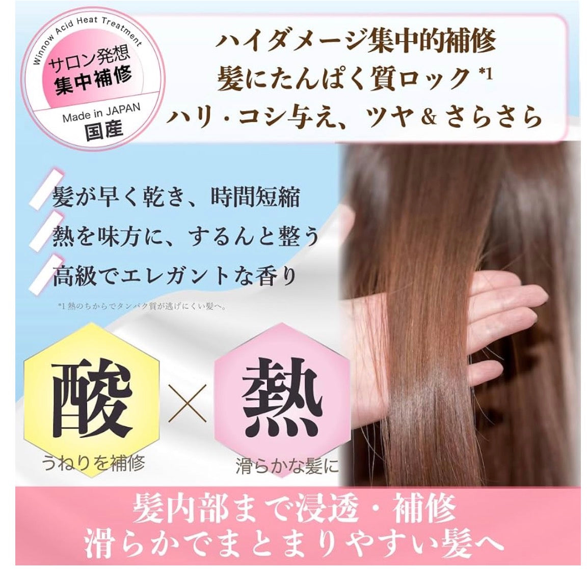 🇯🇵日本直送Winnow 酸熱熱能激活修護免沖洗護髮乳