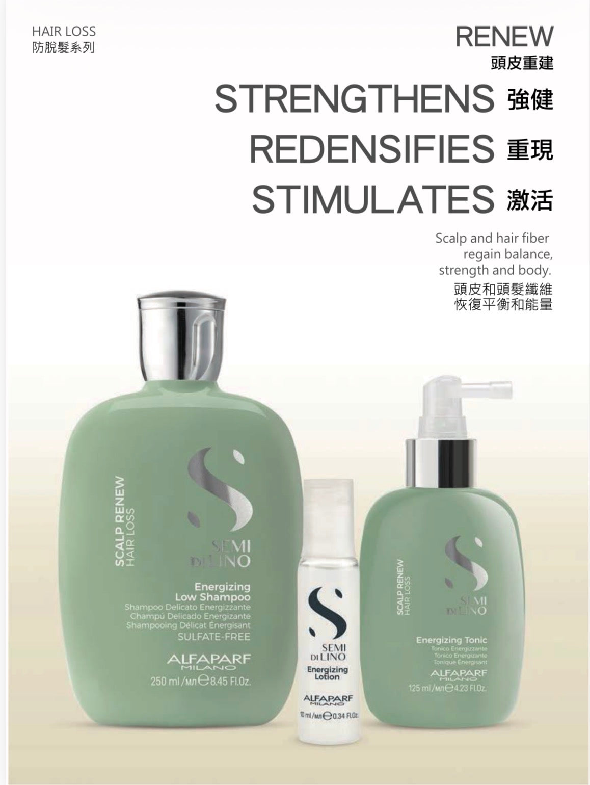 🇨🇦Alfaparf Milano Scalp [意大利的專業頭皮洗髪護理系列]