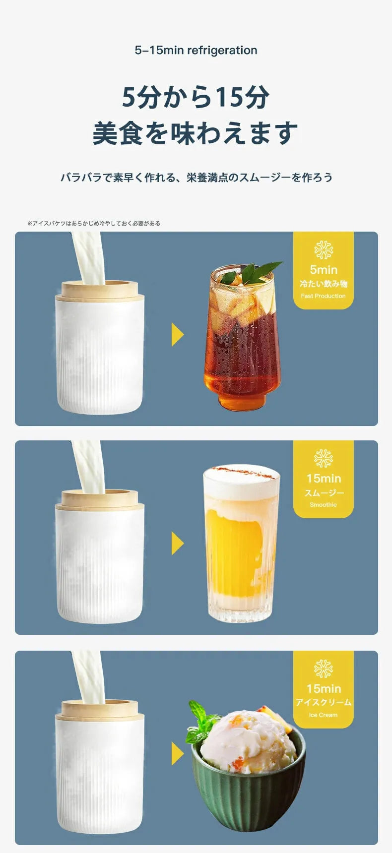 2 合 1 果汁攪拌機和冰淇淋/奶昔機 |方便快捷|健康的飲食|新鮮食材  【2/22截單，預計 :3月中至3月尾發貨】