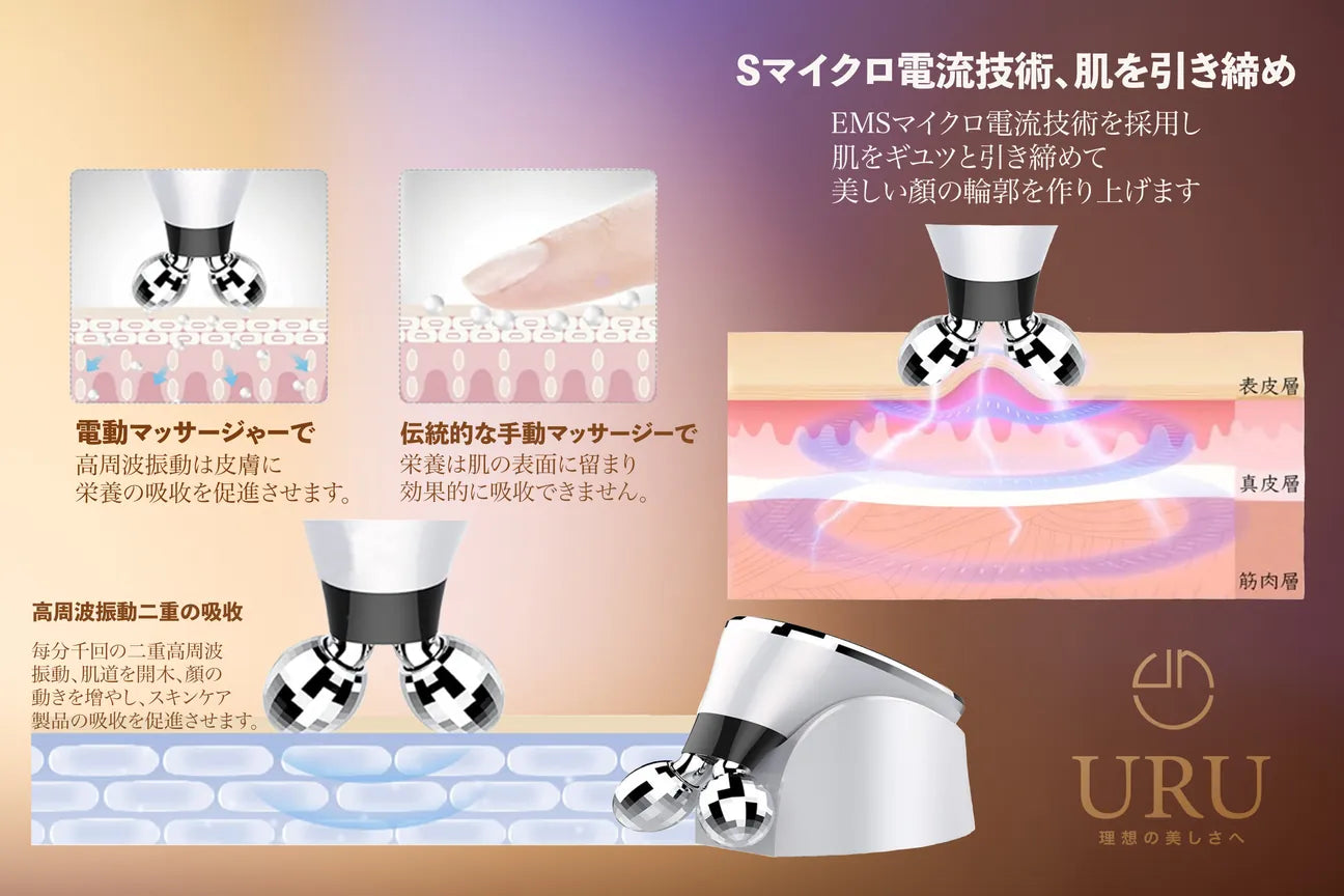 3D滾輪式瘦手臂V面按摩器 【2/22截單，預計 :3月中至3月尾發貨】