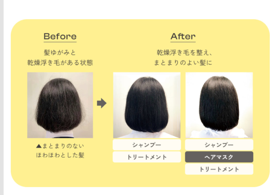 限時 ✅冬天必備推介🇯🇵熱買日本向日葵HIMAWARI  瞬感浸透髮膜