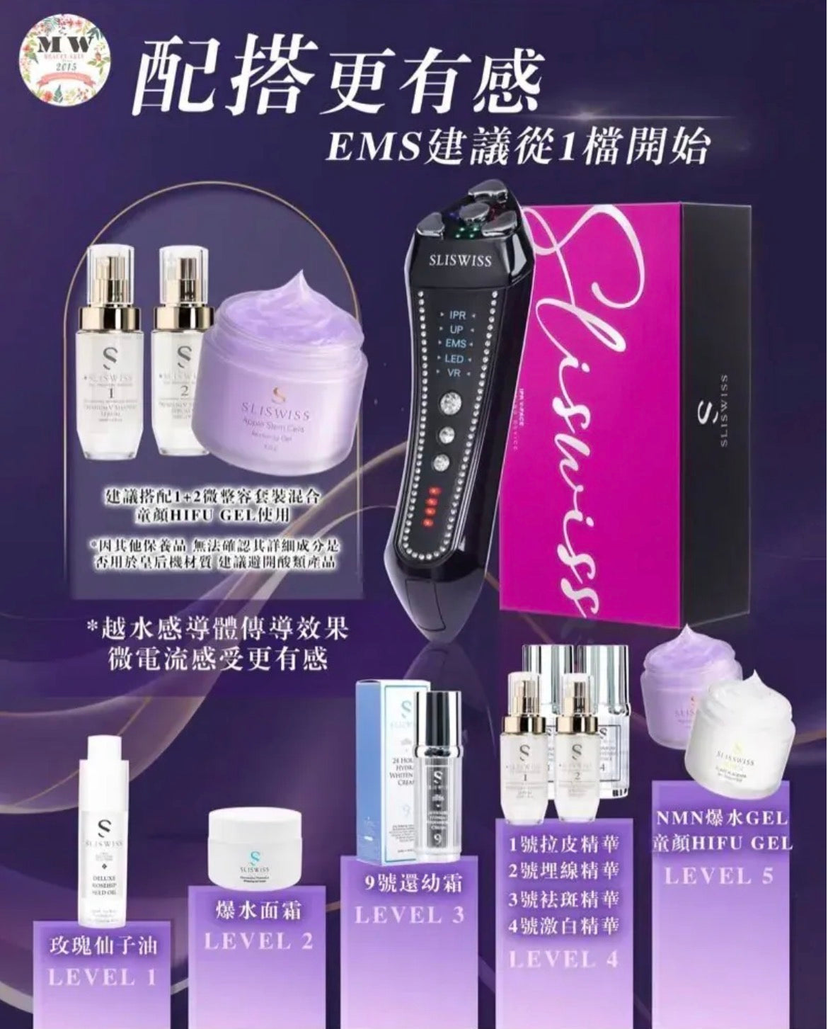 Sliswiss 雙波拉皮皇后機|超V機最爆水套裝| 超V機最V面套裝|超V機最美白套裝|超V機最V面美容套裝 【10/25 截單，預計 :11月中至11月尾發貨】